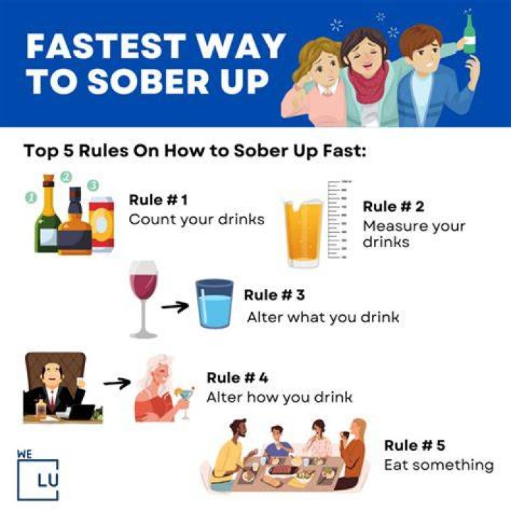 Can yogurt sober you up?
