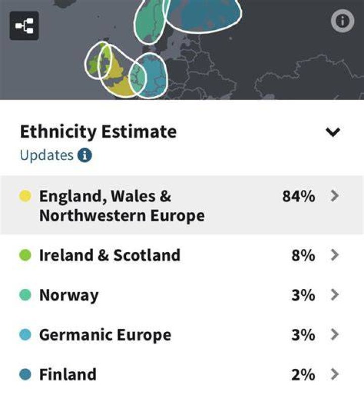 Does AncestryDNA show both parents?