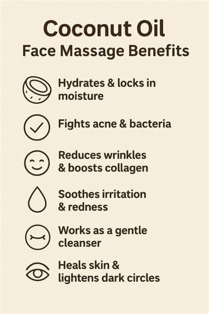 Does massage oil cause acne?