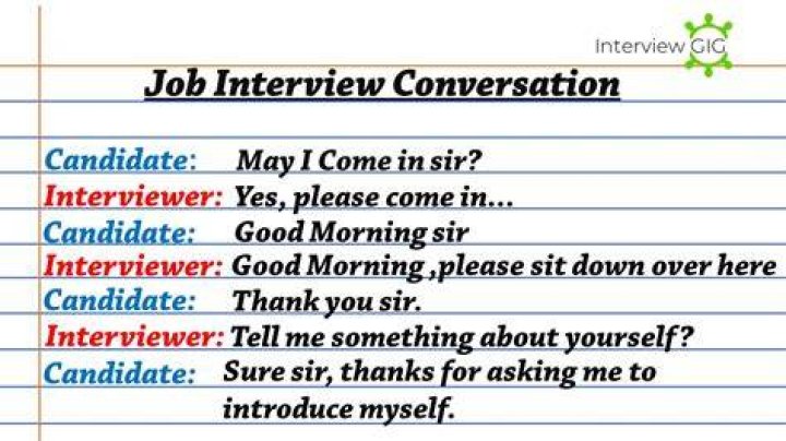 How can give interview in English?