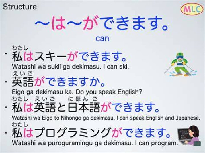 How do you use koto ga Dekimasu?