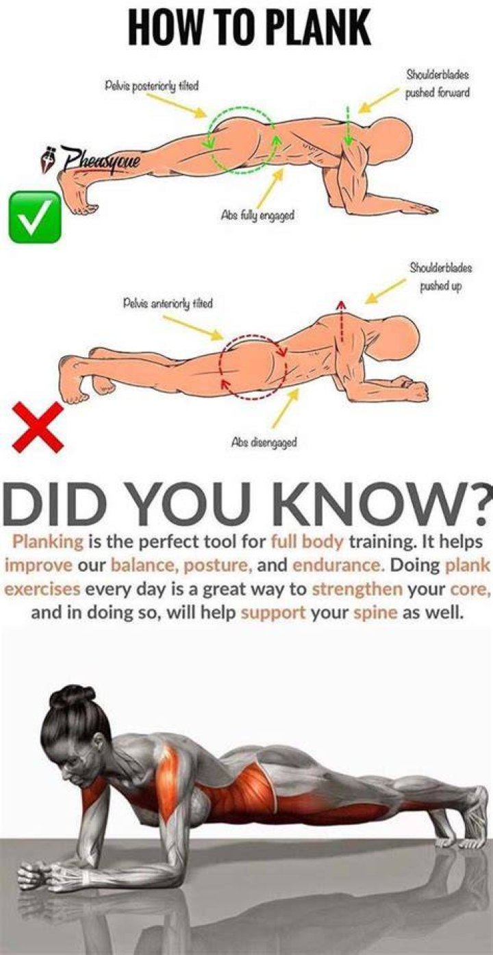 How long should I plank for?