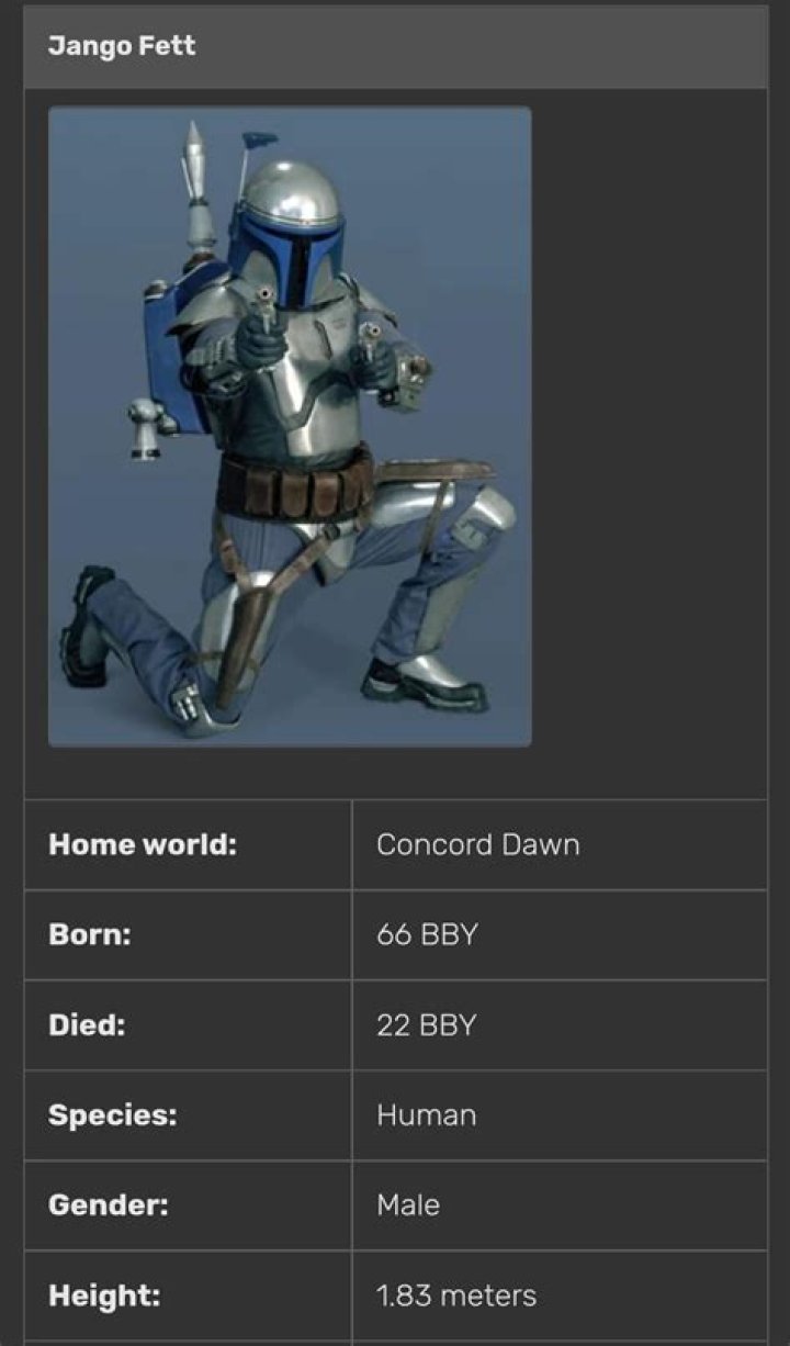 How tall is Jango?