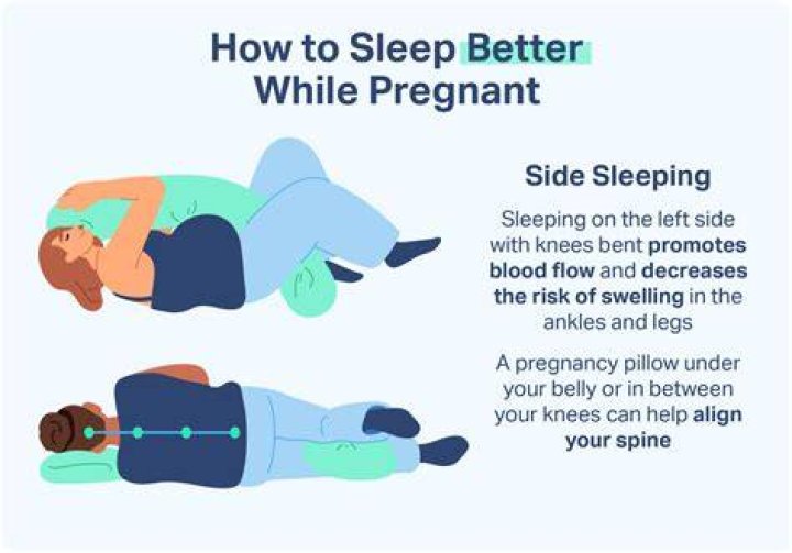 Is it normal for a pregnant woman not to sleep at night?