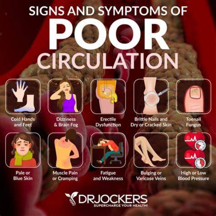 What age does poor circulation start?