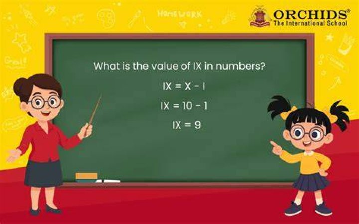 What number is IX?